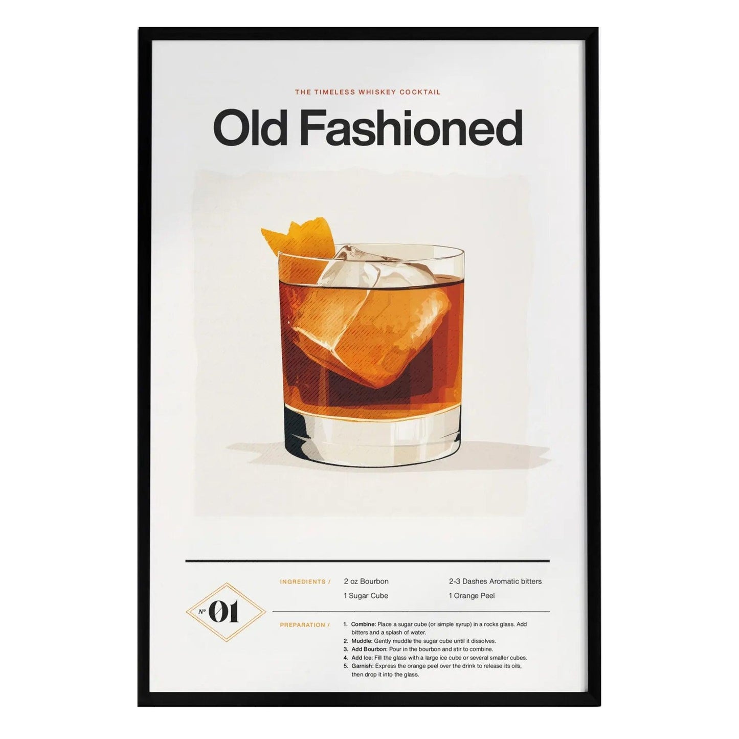 A framed poster featuring an illustration of an Old Fashioned cocktail in a glass with ice and an orange twist.