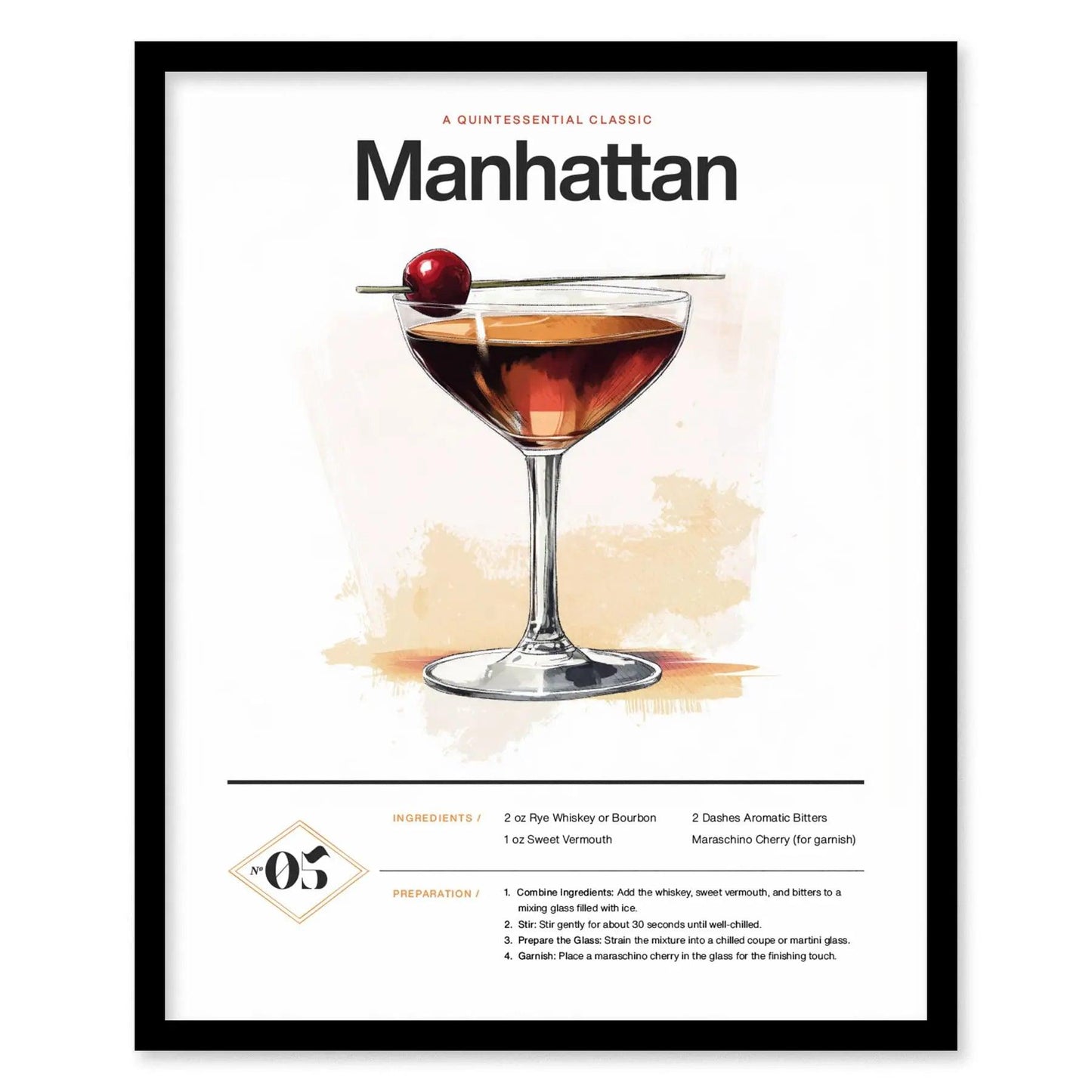 Manhattan Cocktail Framed Poster | Classic Whiskey and Vermouth Recipe Art | Minimalist Bar Decor | Manhattan Lover Gift | Home Bar Design - Swell Scenes