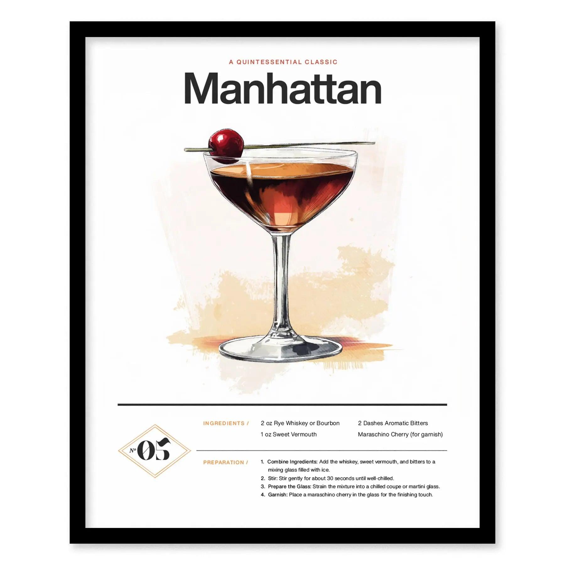 Manhattan Cocktail Framed Poster | Classic Whiskey and Vermouth Recipe Art | Minimalist Bar Decor | Manhattan Lover Gift | Home Bar Design - Swell Scenes