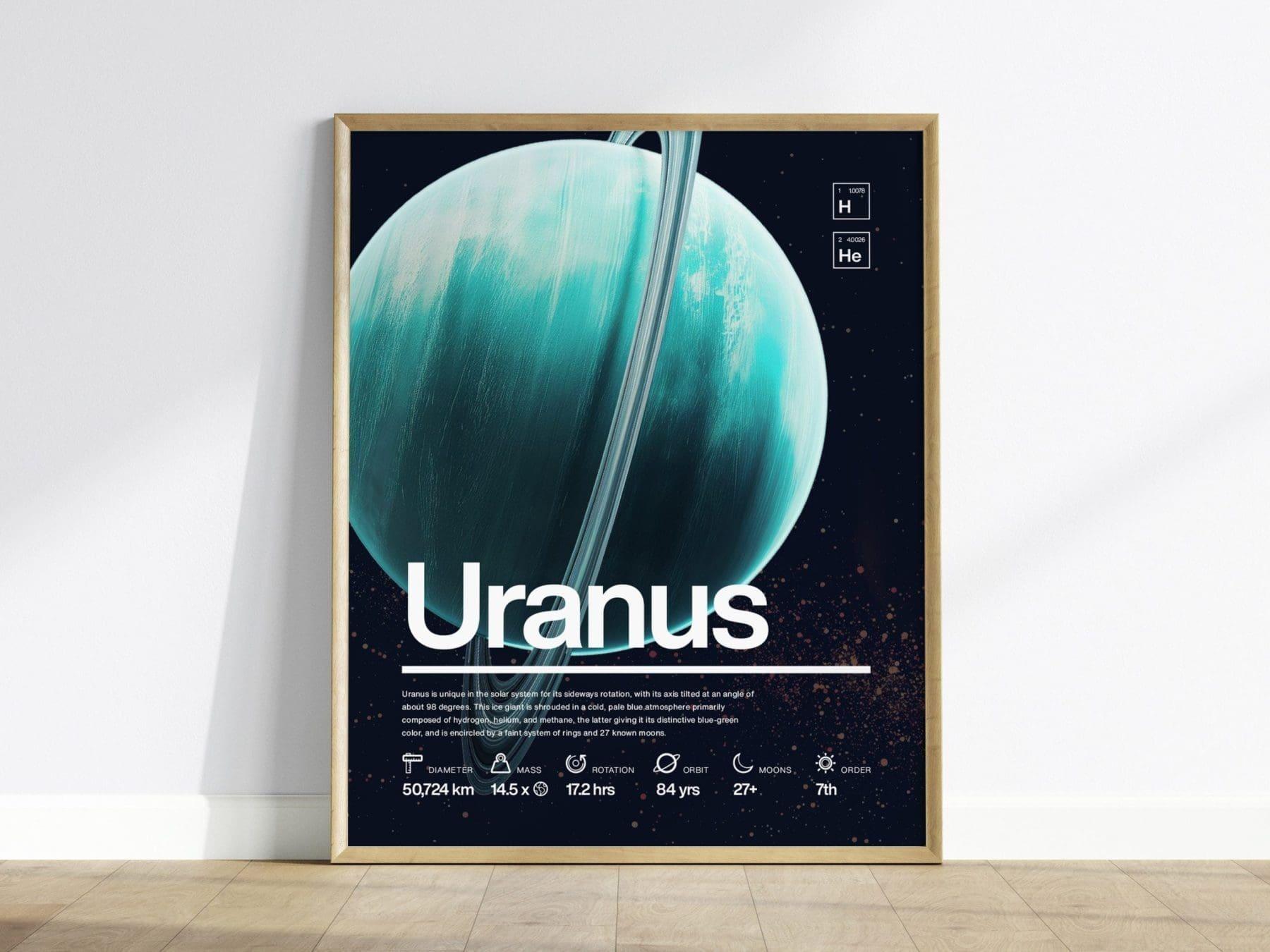 Uranus ice giant planet poster featuring educational solar system facts and blue-green seventh planet space art