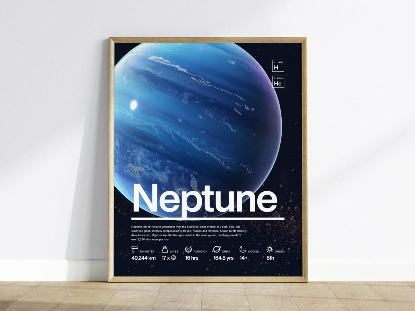 Neptune Planet Solar System Framed Wall Art | Space Science Teacher Classroom Decor Educational Universe Exploration Poster Print Kids Room - Swell Scenes