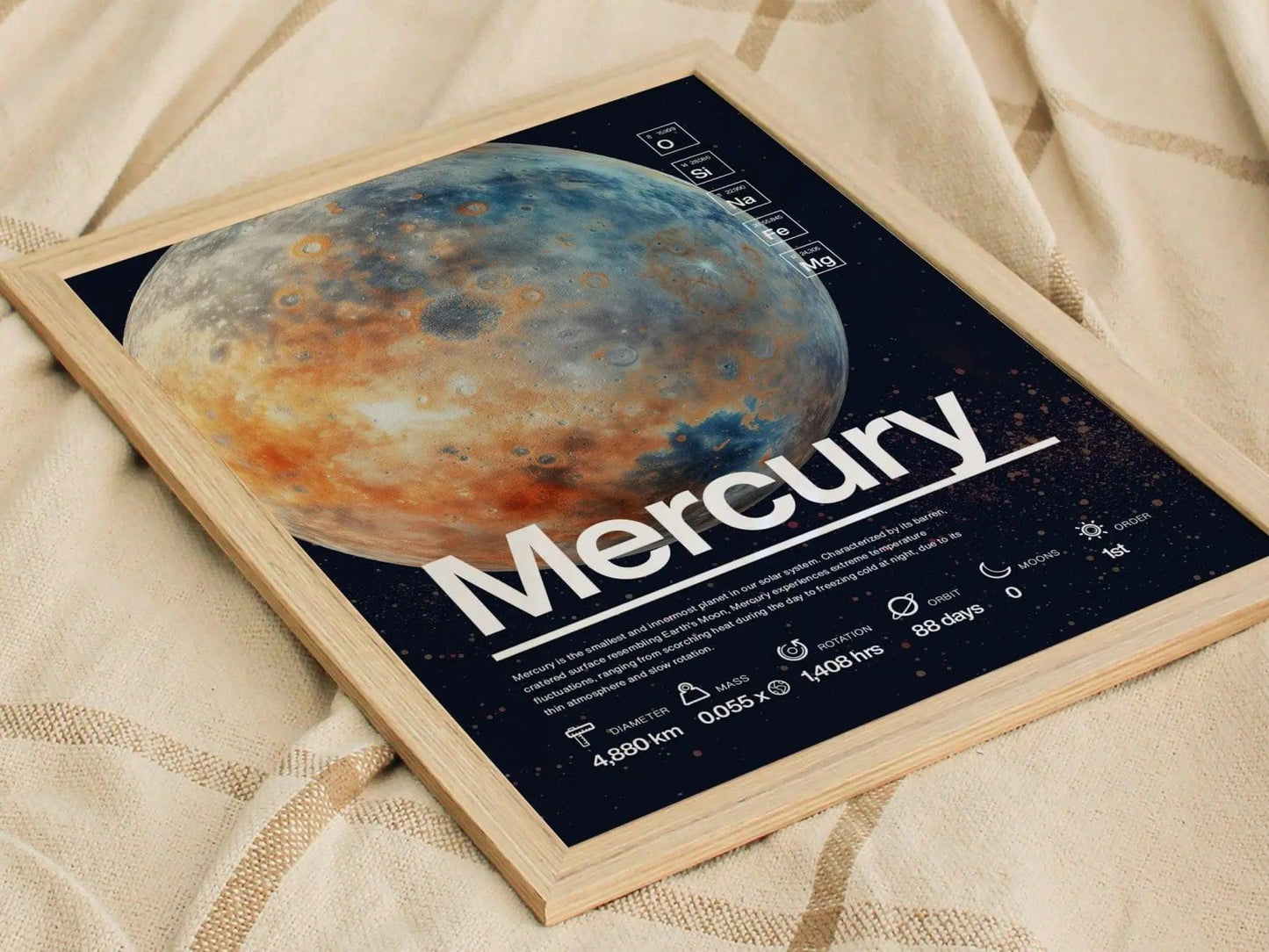 Mercury Planet Solar System Framed Wall Art | Space Science Teacher Classroom Decor Educational Universe Exploration Poster Print Kids Room - Swell Scenes