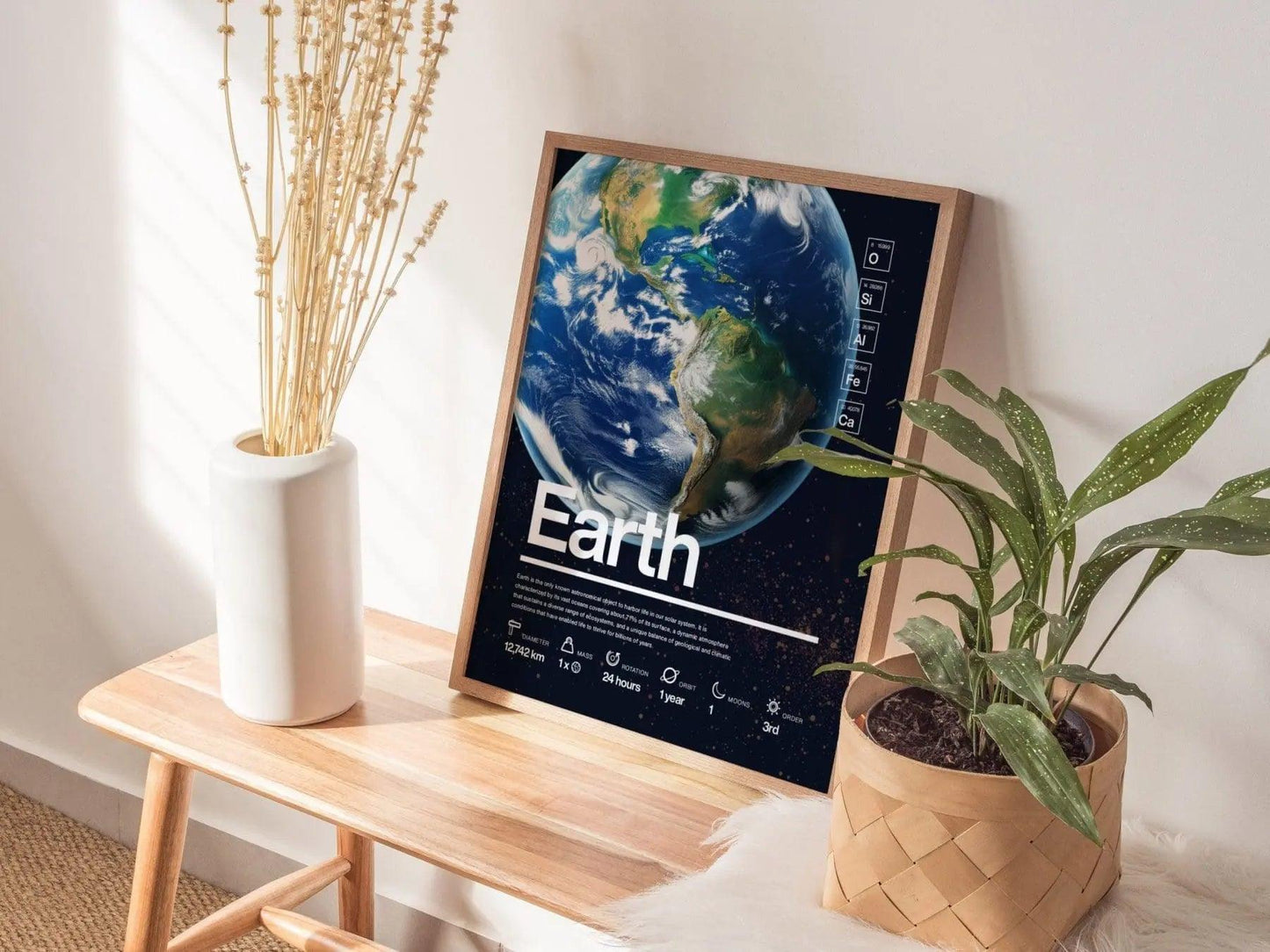 Earth Planet Solar System Framed Wall Art | Space Science Teacher Classroom Decor Educational Universe Exploration Poster Print Kids Room - Swell Scenes