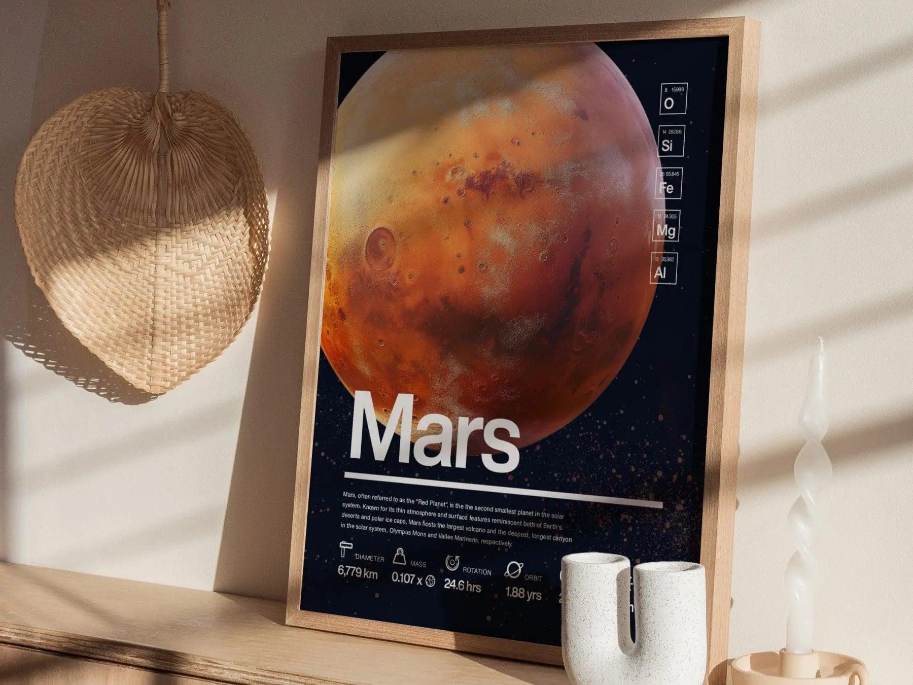 Mars Planet Solar System Framed Wall Art | Space Science Teacher Classroom Decor Educational Universe Exploration Poster Print Kids Room - Swell Scenes