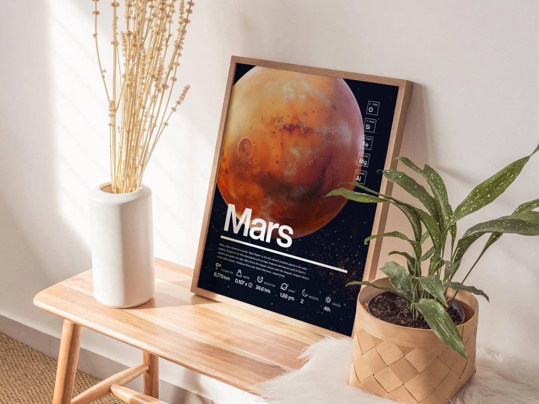 Mars Planet Solar System Framed Wall Art | Space Science Teacher Classroom Decor Educational Universe Exploration Poster Print Kids Room - Swell Scenes