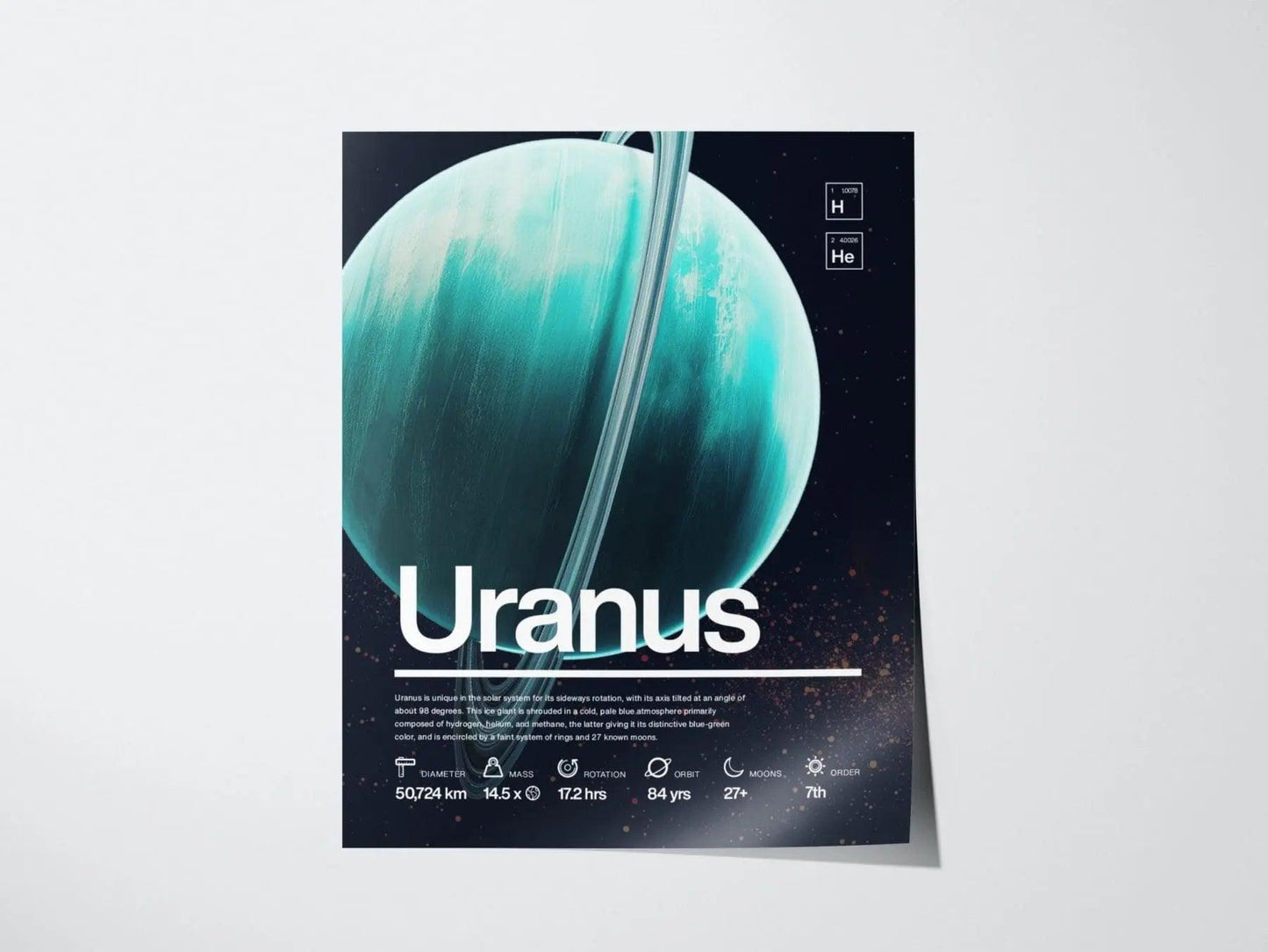 Uranus ice giant planet poster featuring educational solar system facts and blue-green seventh planet space art