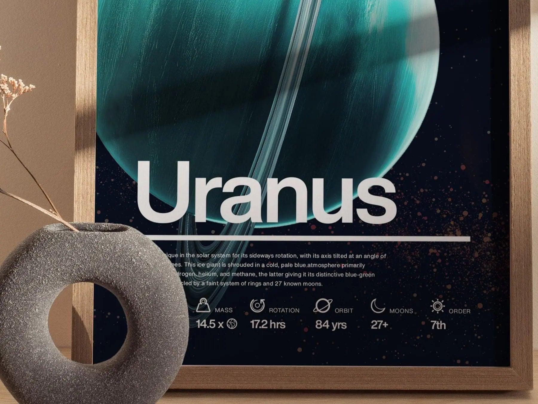 Natural wood framed Uranus planet poster showing solar system educational science facts and ice giant information