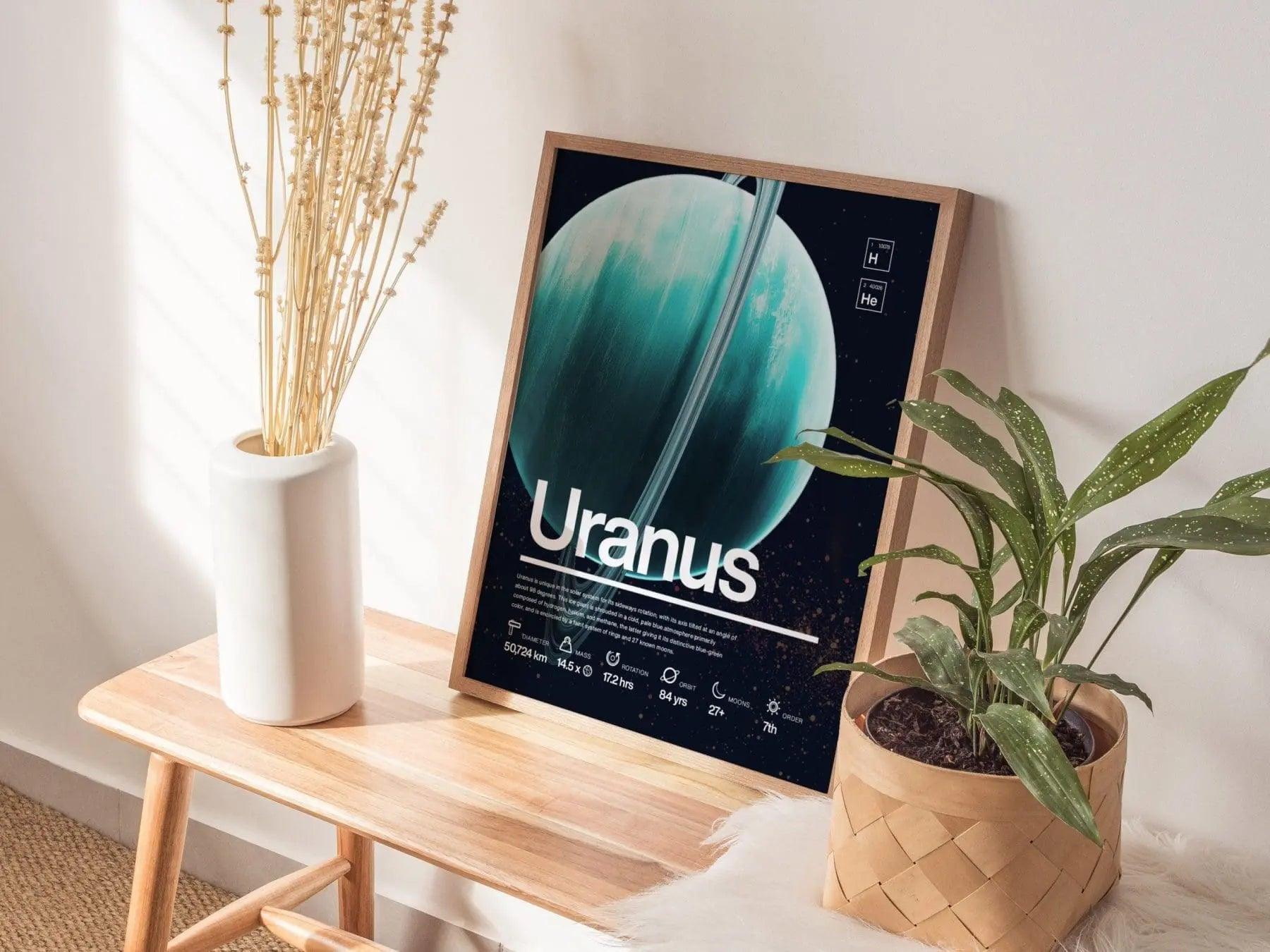 Natural wood framed Uranus planet poster showing solar system educational science facts and ice giant information