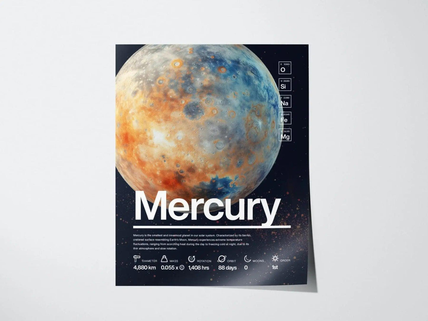 Mercury Planet Solar System Framed Wall Art | Space Science Teacher Classroom Decor Educational Universe Exploration Poster Print Kids Room - Swell Scenes