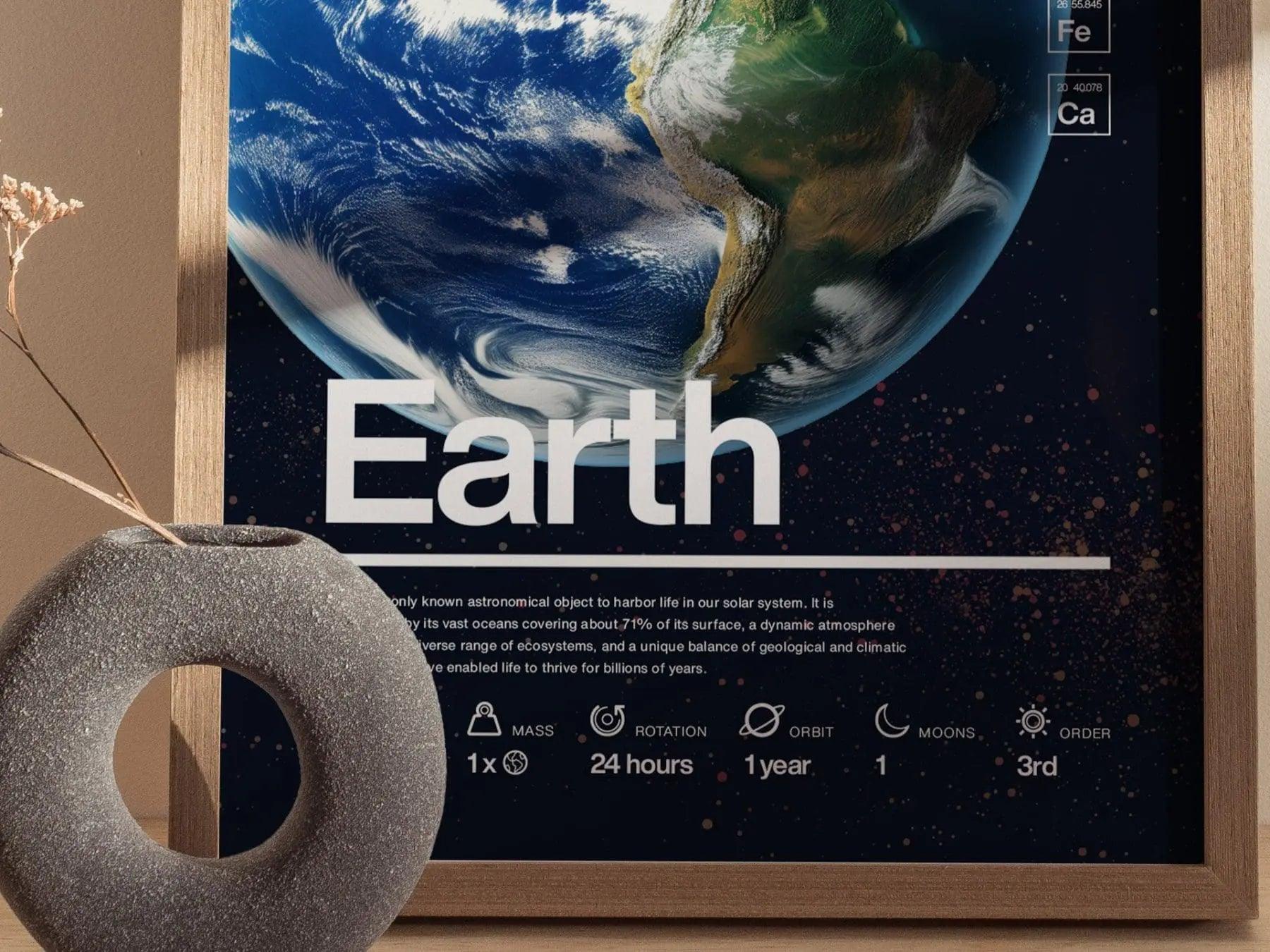 Earth Planet Solar System Framed Wall Art | Space Science Teacher Classroom Decor Educational Universe Exploration Poster Print Kids Room - Swell Scenes