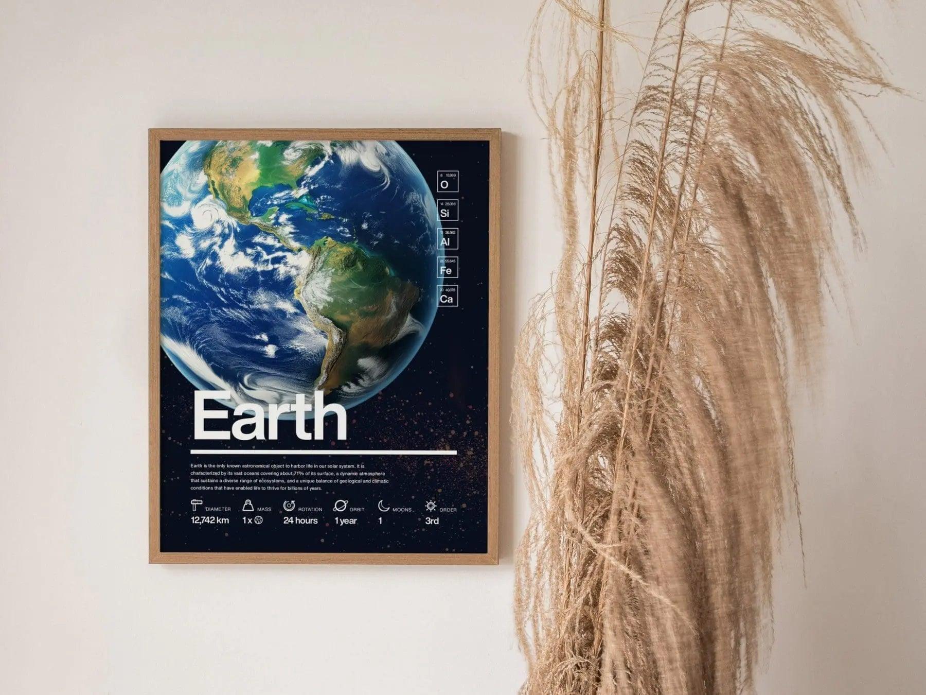 Earth Planet Solar System Framed Wall Art | Space Science Teacher Classroom Decor Educational Universe Exploration Poster Print Kids Room - Swell Scenes