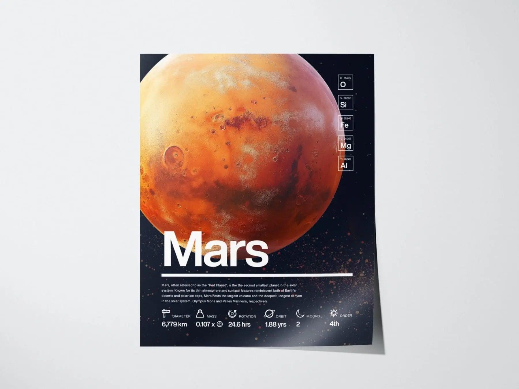 Mars Planet Solar System Framed Wall Art | Space Science Teacher Classroom Decor Educational Universe Exploration Poster Print Kids Room - Swell Scenes