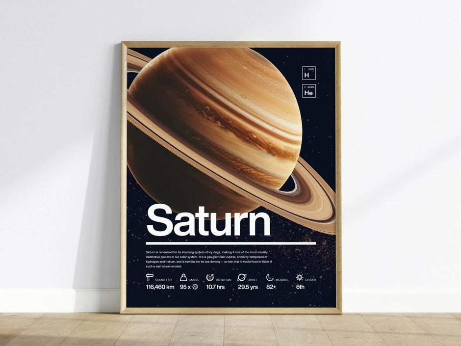 Saturn Planet Solar System Framed Wall Art | Space Science Teacher Classroom Decor Educational Universe Exploration Poster Print Kids Room - Swell Scenes