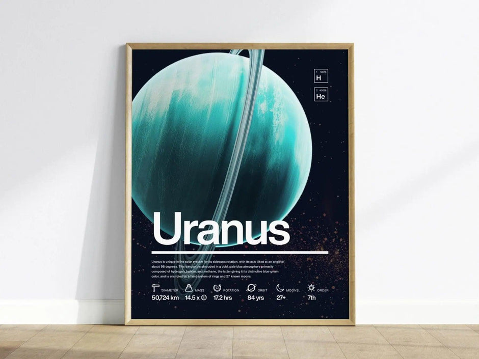 Uranus ice giant planet poster featuring educational solar system facts and blue-green seventh planet space art