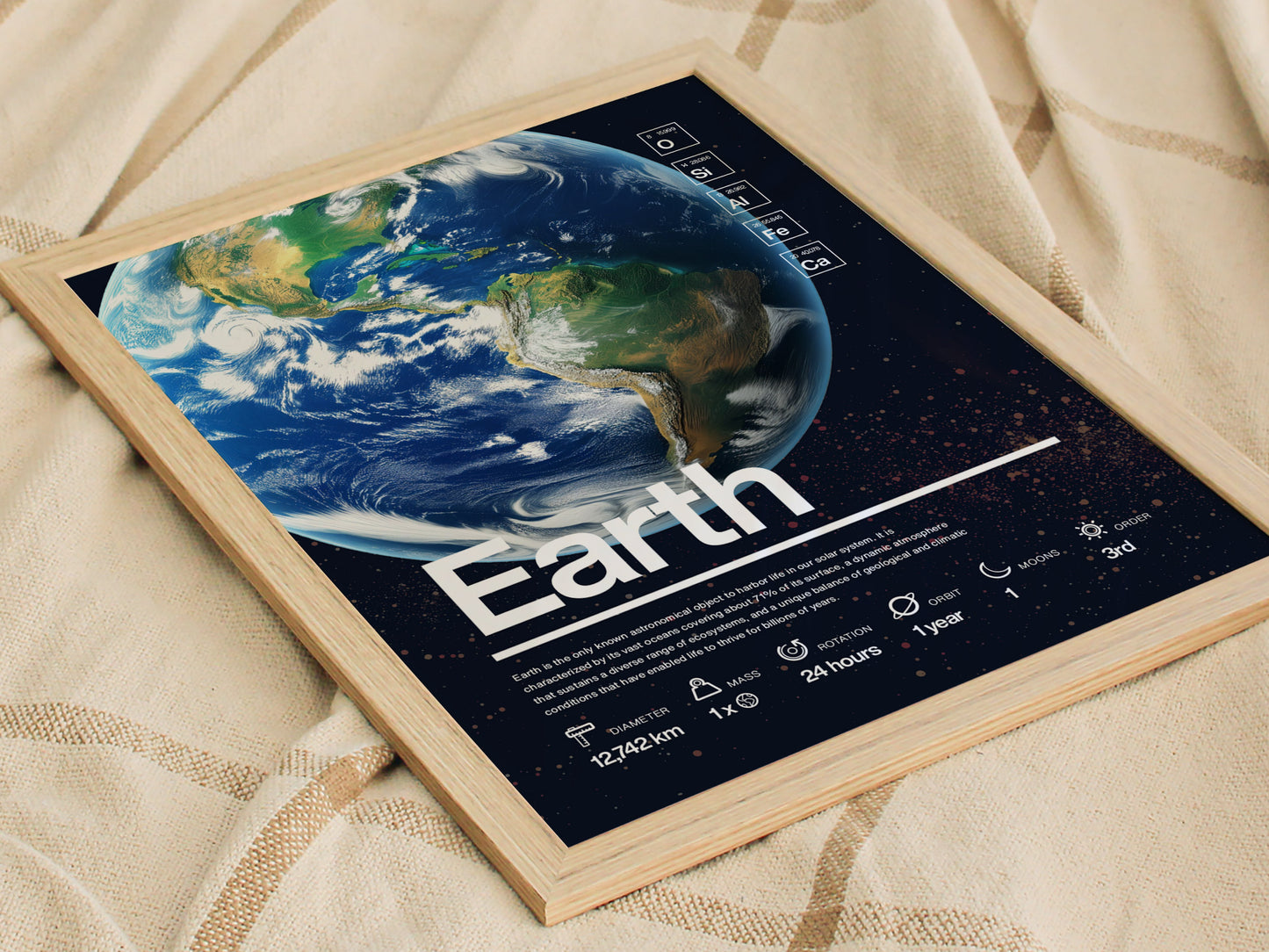 A framed educational poster of Earth on a patterned fabric background, featuring a detailed image of the planet with text and planetary data. The word Earth is prominently displayed.