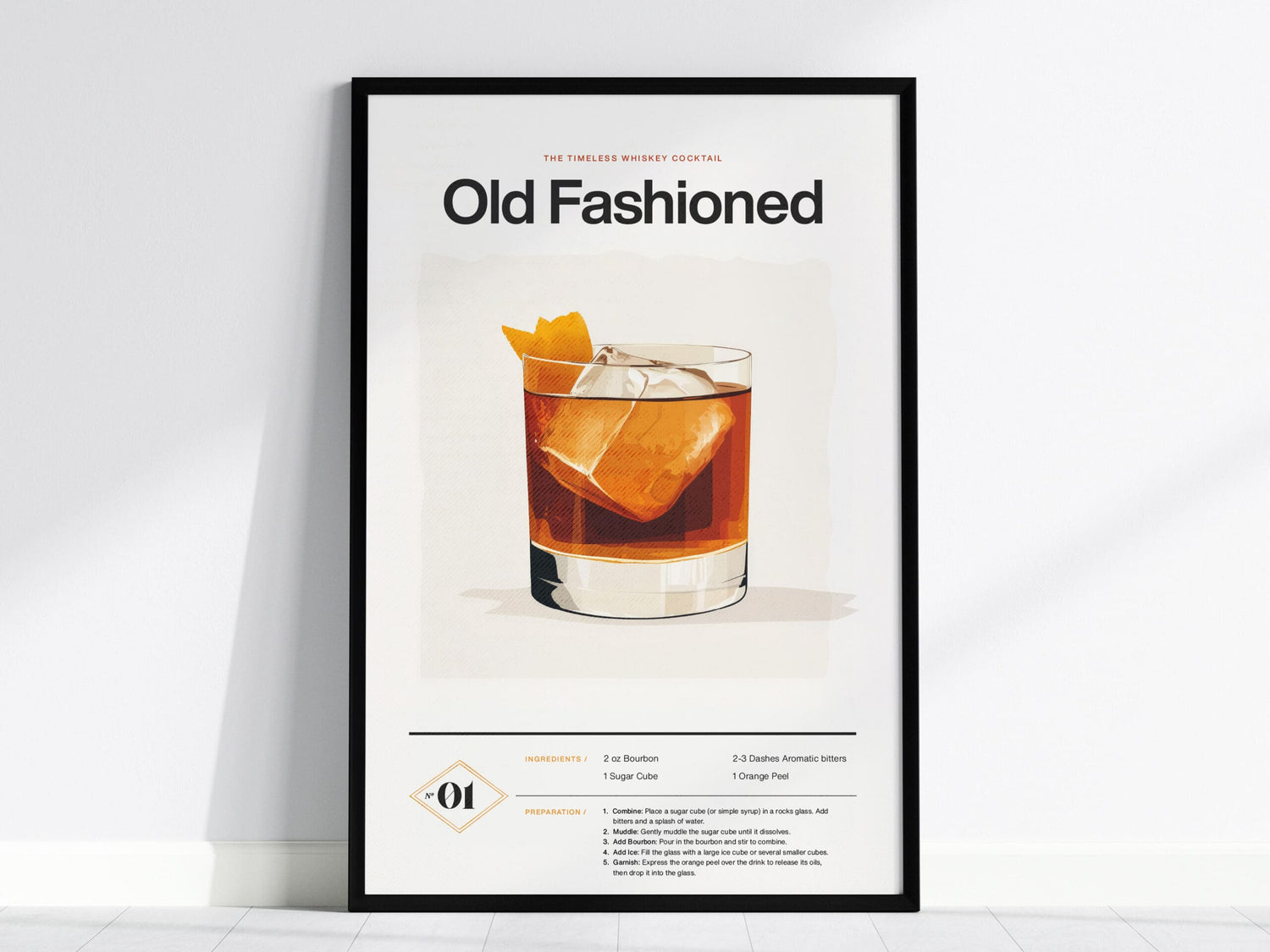 A poster design of an Old Fashioned cocktail within mixing instructions.