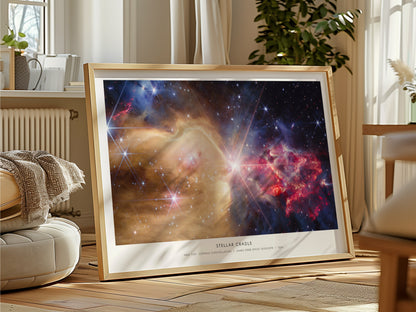 Stellar Cradle Landscape Poster | Ngc 7129 · Cepheus Constellation | NASA Astronomy Print Galaxy Wall Art — framed and ready