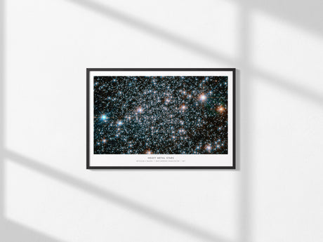 Heavy Metal Stars Landscape Poster | Reticulum II Galaxy NASA Astronomy Print Space Photography Wall Art — framed and ready t