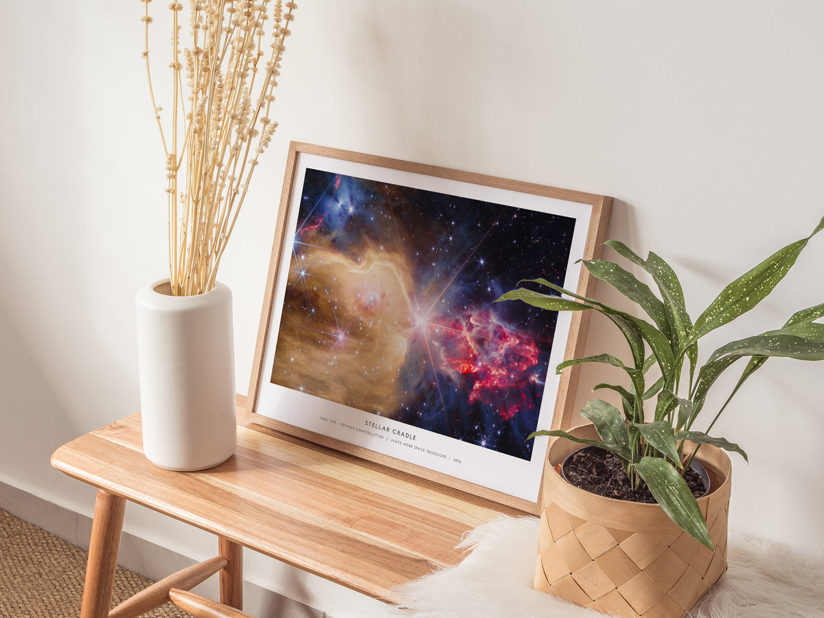 Stellar Cradle Landscape Poster | Ngc 7129 · Cepheus Constellation | NASA Astronomy Print Galaxy Wall Art — 20x16 in