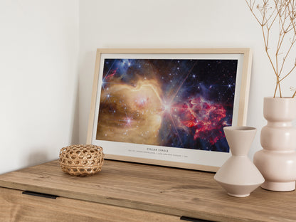 Stellar Cradle Landscape Poster | Ngc 7129 · Cepheus Constellation | NASA Astronomy Print Galaxy Wall Art — 12x18 in