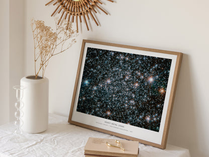 Heavy Metal Stars Landscape Poster | Reticulum II Galaxy NASA Astronomy Print Space Photography Wall Art — 16x20 in