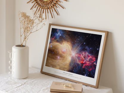 Stellar Cradle Landscape Poster | Ngc 7129 · Cepheus Constellation | NASA Astronomy Print Galaxy Wall Art — 16x20 in