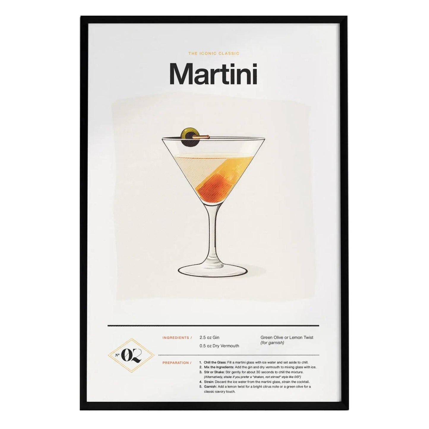 A stylish poster showcasing a classic dry martini, featuring an illustration of the cocktail in a glass with an olive garnish. Below the image, the recipe includes ingredients and preparation instructions in a modern layout.