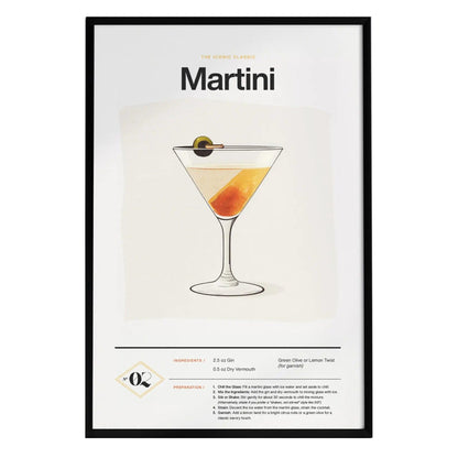 A stylish poster showcasing a classic dry martini, featuring an illustration of the cocktail in a glass with an olive garnish. Below the image, the recipe includes ingredients and preparation instructions in a modern layout.