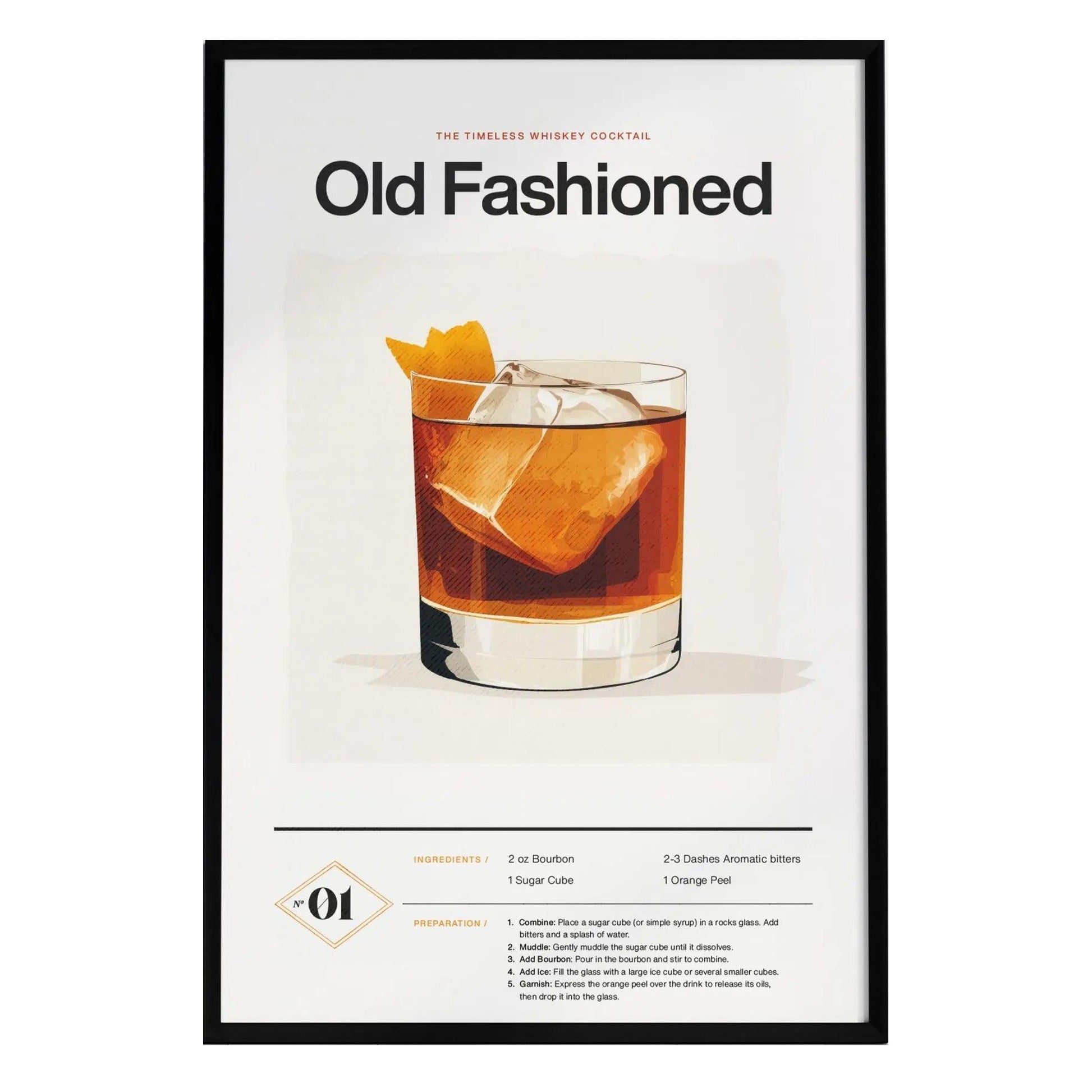 A framed poster featuring an illustration of an Old Fashioned cocktail in a glass with ice and an orange twist.