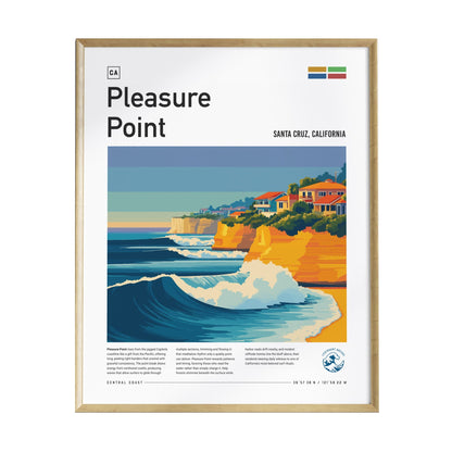 A framed poster titled Pleasure Point features a vibrant illustration of the Santa Cruz coastline, showcasing rolling waves and colorful cliffs.