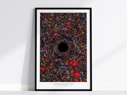 Supermassive Black Hole Poster | NASA NGC 1600 Space Photography Wall Art — framed wall art, 24x36 in