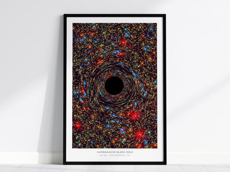 Supermassive Black Hole Poster | NASA NGC 1600 Space Photography Wall Art — framed wall art, 24x36 in