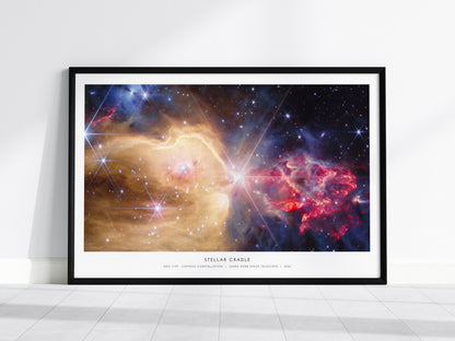 Stellar Cradle Landscape Poster | Ngc 7129 · Cepheus Constellation | NASA Astronomy Print Galaxy Wall Art — framed wall art