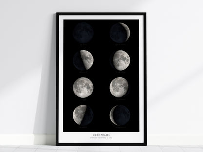 A framed poster displaying the eight phases of the Moon, arranged in two rows. Each phase, from new moon to waning crescent, is depicted in detailed grayscale against a black background, with labels for each phase.
