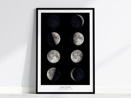 A framed poster displaying the eight phases of the Moon, arranged in two rows. Each phase, from new moon to waning crescent, is depicted in detailed grayscale against a black background, with labels for each phase.