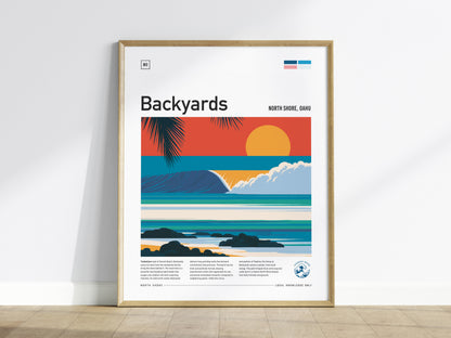Backyards, Hawaii Poster | Tropical Surf Break Paradise Wall Art — framed wall art