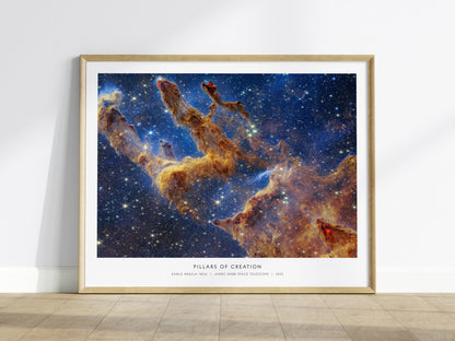 Pillars of Creation Landscape Poster | NASA Eagle Nebula (M16) JWST Poster Space Photography Wall Art — framed wall art