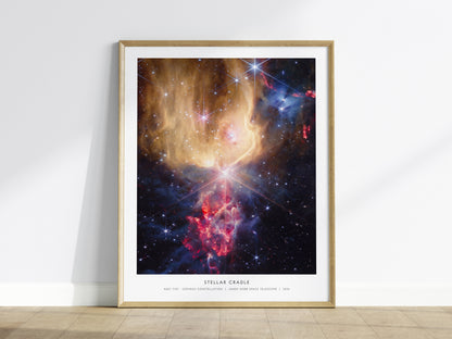 Stellar Cradle Poster | Ngc 7129 · Cepheus Constellation | NASA NGC 7129 Cepheus Constellation Space Photography Wall Art — f