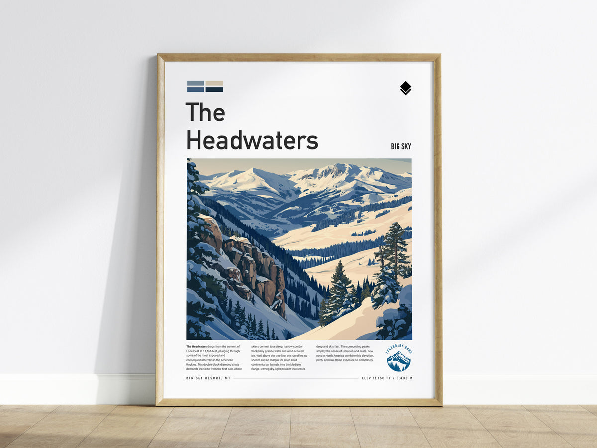 The Headwaters, Big Sky Montana Poster | Ski Lodge Decor Alpine Print Wall Art — framed wall art