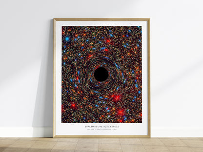 Supermassive Black Hole Poster | NASA NGC 1600 Space Photography Wall Art — framed wall art