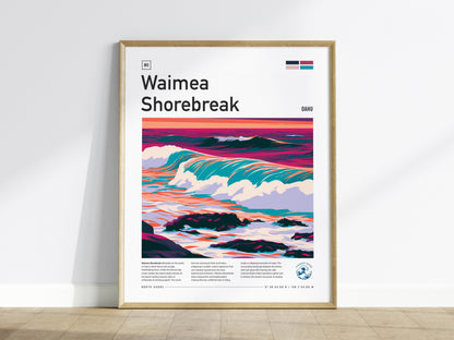 Waimea Shorebreak, Hawaii Poster | Thundering Waves North Shore Wall Art — framed wall art