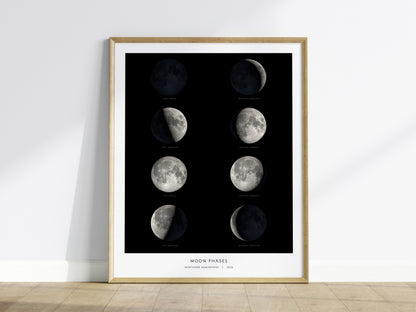A framed poster featuring the eight phases of the moon, displayed in a grid format against a black background. Each phase, from new moon to waning crescent, is labeled and illustrated with detailed NASA photography.