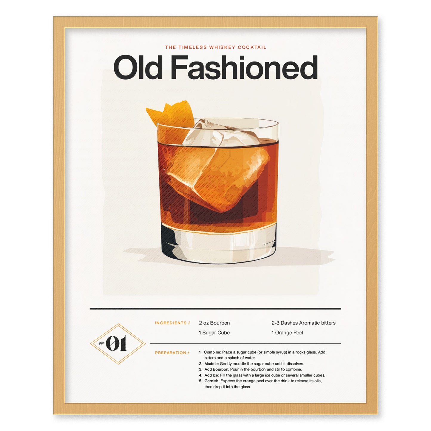 Framed Old Fashioned cocktail poster featuring a glass with whiskey, ice, and orange peel. Includes ingredients and preparation steps in a modern design.