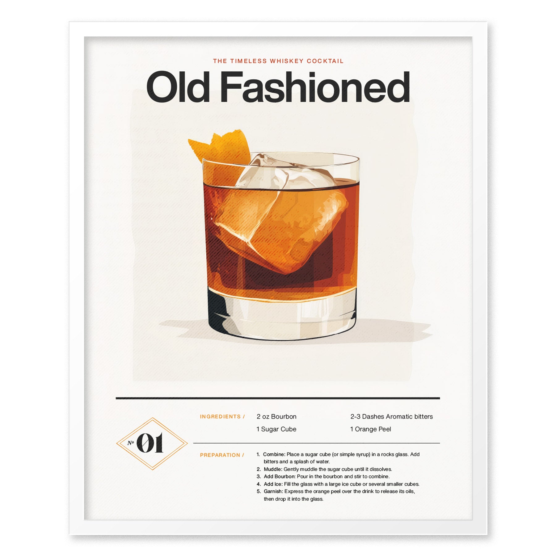A framed poster displays an Old Fashioned cocktail with an ice cube and orange peel, alongside ingredients and preparation steps. Clean, modern design enhances its aesthetic appeal.