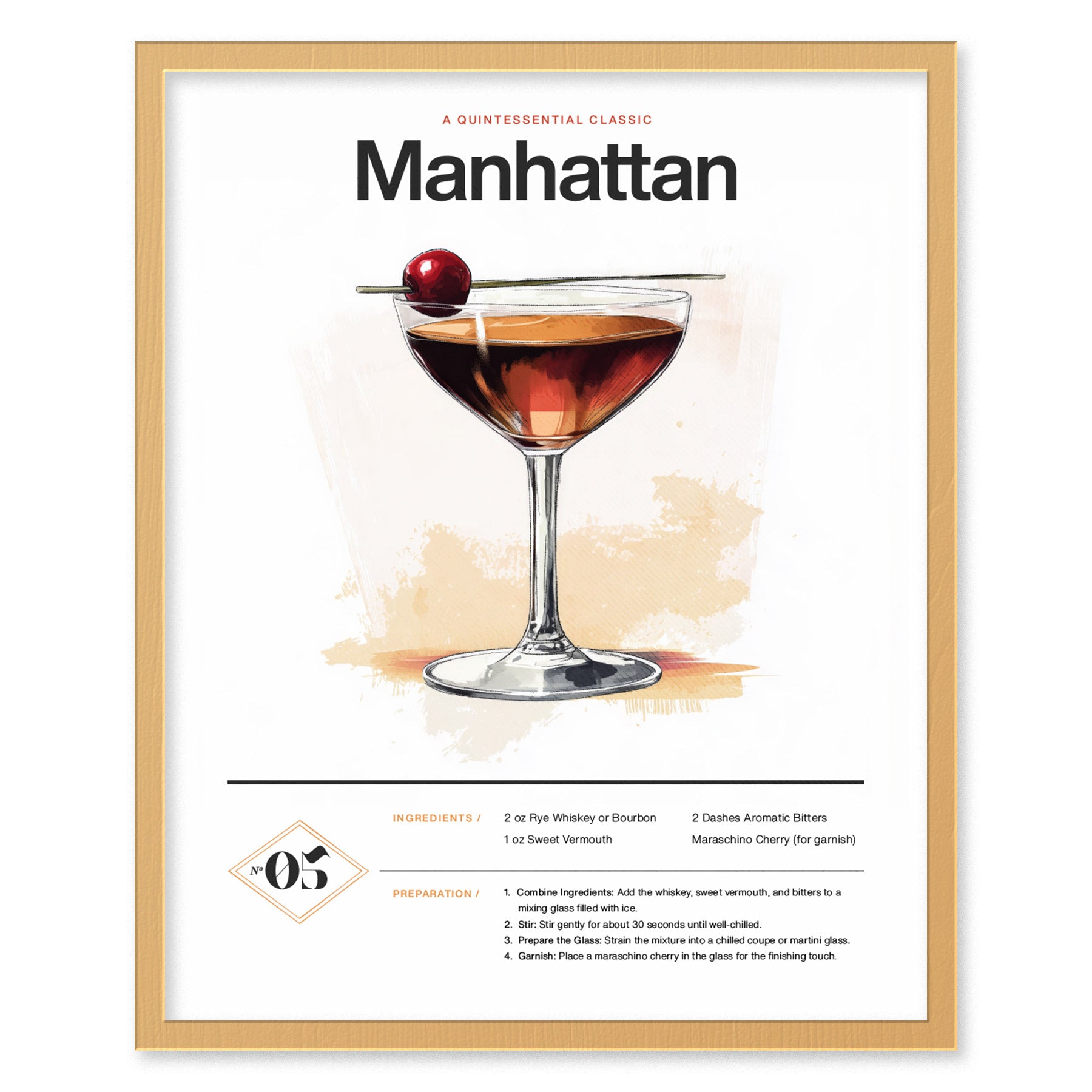 Manhattan Cocktail Poster | Classic Whiskey Kitchen or Bar Art