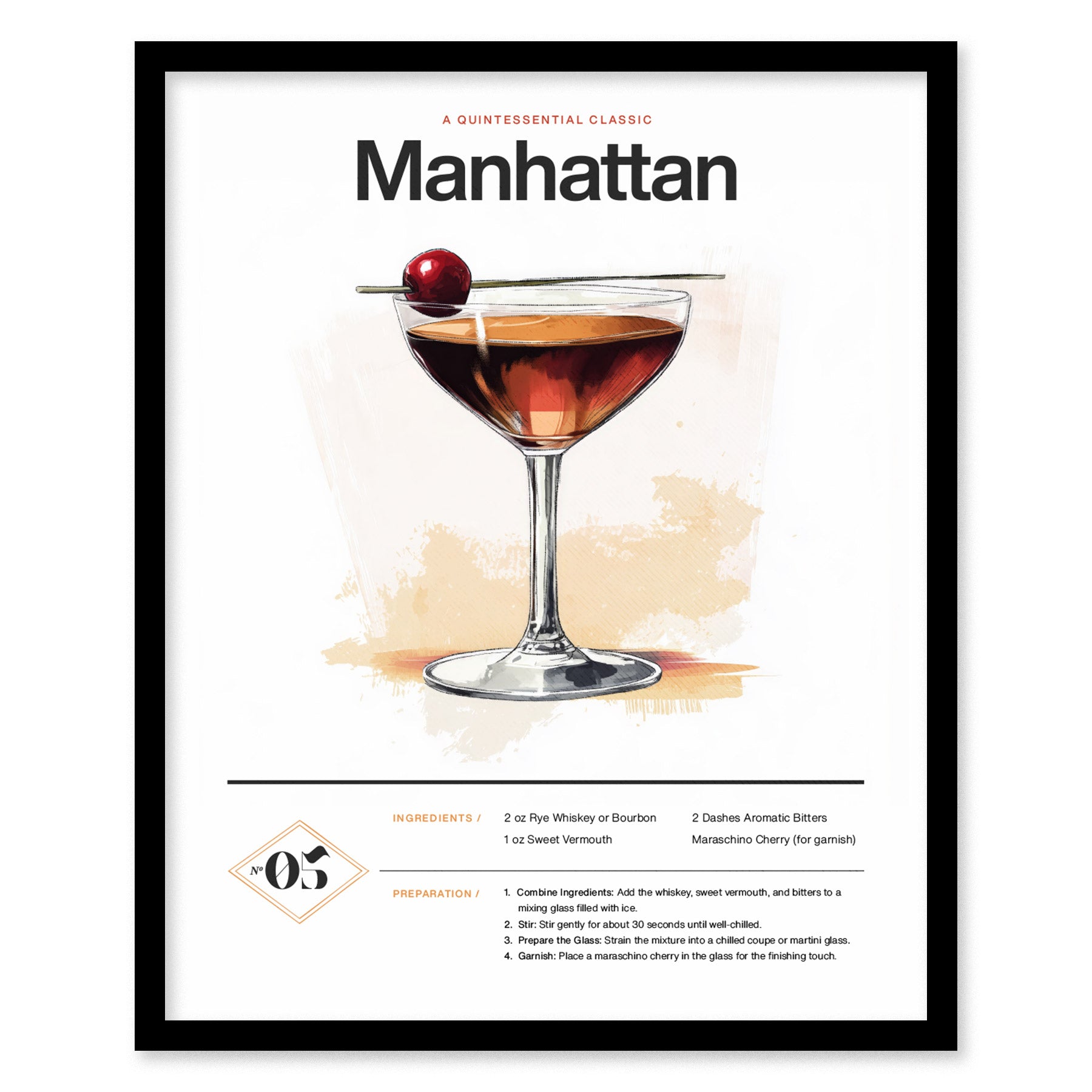 Manhattan Cocktail Poster | Classic Whiskey Kitchen or Bar Art