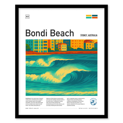 Bondi Beach Surf Spot Poster | Sydney Australia Surfer Wall Art | Framed or Unframed