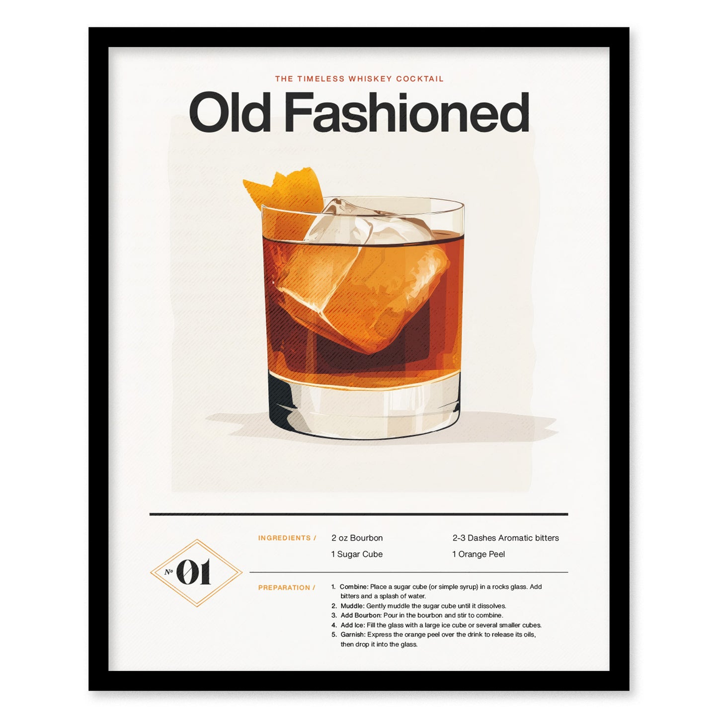 Framed poster featuring an Old Fashioned cocktail illustration with an orange peel garnish. Includes ingredients and preparation steps for making the classic whiskey drink.