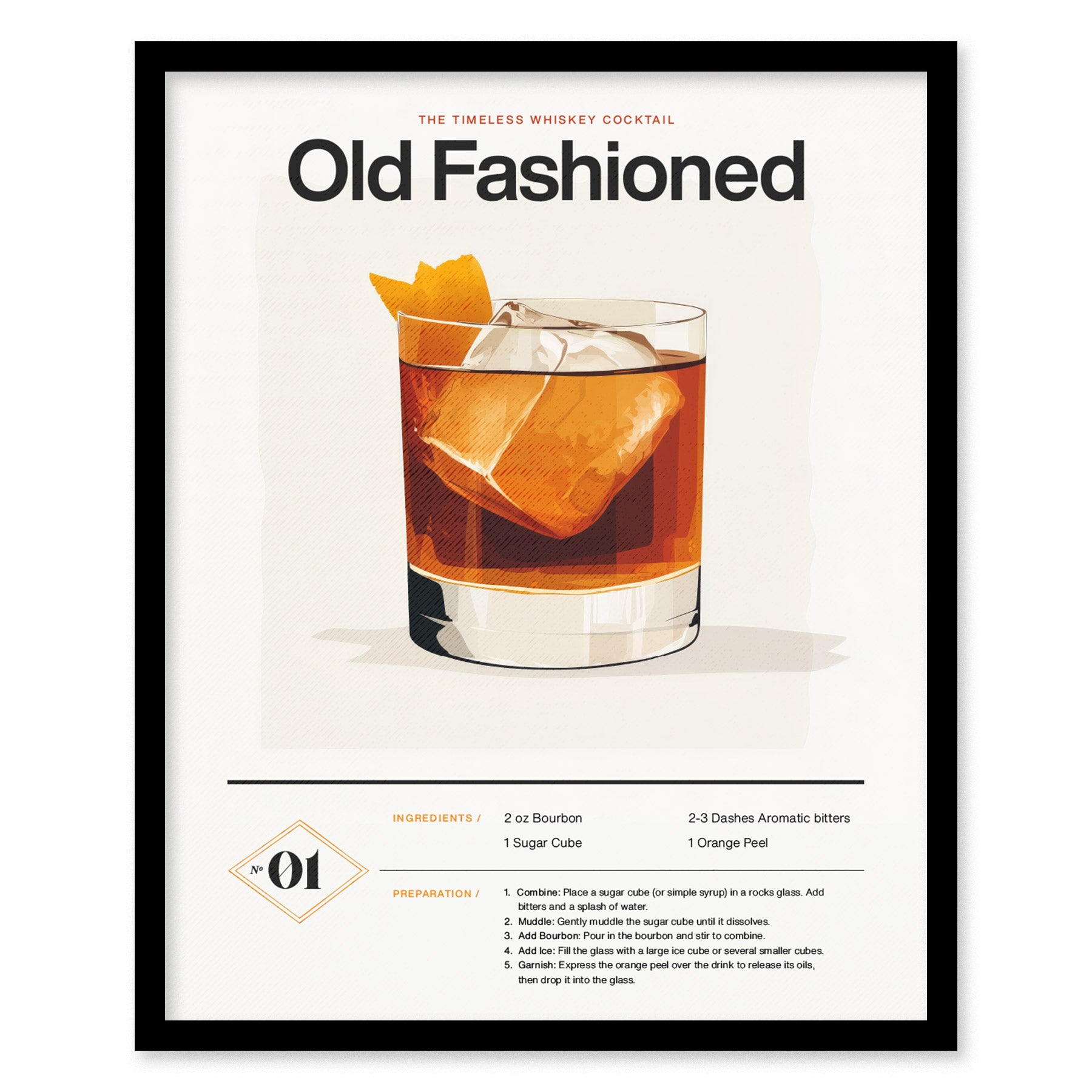 Framed poster featuring an Old Fashioned cocktail illustration with an orange peel garnish. Includes ingredients and preparation steps for making the classic whiskey drink.