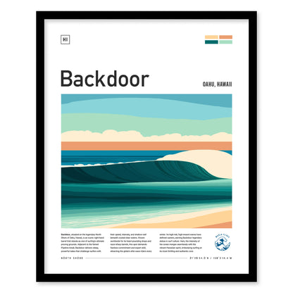 Backdoor Surf Spot Poster | North Shore Oahu Hawaii Wall Art | Framed or Unframed